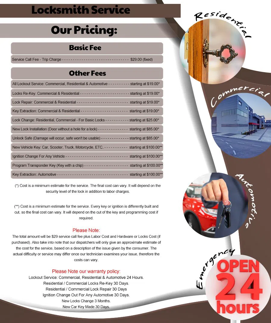 SaltLake-Locksmith-Store, Salt Lake, UT 888-867-0613